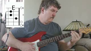 Crescent Shaped Depression by Title Fight guitar Lesson Tutorial and How to play chords [upl. by Hairem]