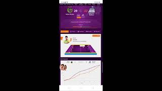 PRO KABADDI LIVE 👈 PATNA PIRATES VS HARYANA STEELERS ❣️MATCH 52PKL LIVE [upl. by Nnylarak465]