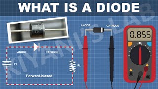 What is DIODE   How DIODE Works [upl. by Mignonne]