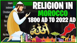 Top Religion Population in the Morocco Kingdom of Morocco 1800  2022  Religion Growth  islam [upl. by Zales]