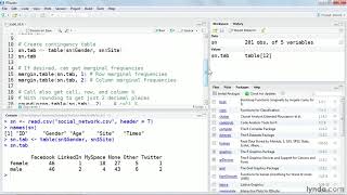 Data Analysis Tutorial  Creating crosstabs for categorical variables in R [upl. by Honig]