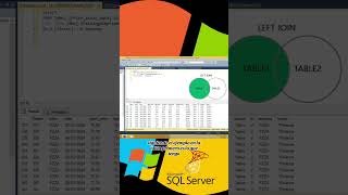 Left Join sqlserver dataanalysis basededatos mysql oracle postgresql datascience developer [upl. by Latoye]