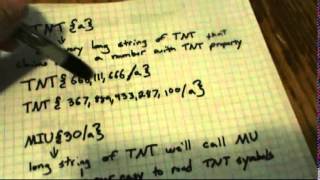 Gödels Incompleteness Theorem Explained Part 4 Properties and Relations of Numbers in TNT [upl. by Atirma]