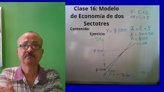 Clase 16 Ejercicio cálculo de una supuesta economía de 2 sectores [upl. by Etnuahs286]