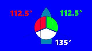 how to install LED navigation lights on a jon boat Jon boat series 4 [upl. by Bray]