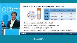 A sensitive sample preparation pipeline for adventitious virus detection using nanopore sequencing [upl. by Haziza]