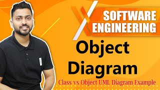 Object Diagram in UML  Class vs Object UML diagram with real life examples [upl. by O'Meara209]