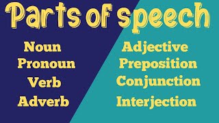 parts of speech parts of speech english grammar [upl. by Ahseka]