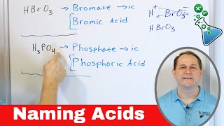 How to Name Acids in Chemistry  1226 [upl. by Prowel901]