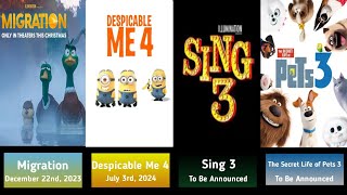 What’s Coming Illumination Entertainment Films 2023 and Beyond [upl. by Sollie504]