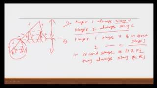 Lecture 50 Finitely Repeated Games having Multiple Equilibrium [upl. by Dominica]