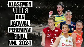 KLASMEN AKHIR DAN JADWAL PEREMPAT FINAL VNL 2024 ‼️ [upl. by Hpesoy]