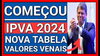 🔴IPVA 2024 URGENTE COMEÇA A APURAÇÃO TABELA DE VALOR VENAL [upl. by Reivad]