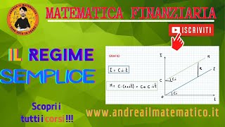 Il regime semplice introduzioneMATEMATICA FINANZIARIA [upl. by Lovel]