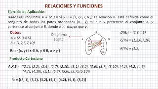 Relaciones y Funciones [upl. by Ettezel]