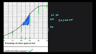 Full Memo Grade 12 Maths P2 November 2022 [upl. by Abas]