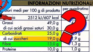 CARBOIDRATI ZUCCHERI FIBRE Cè differenza Facciamo chiarezza BressaMini Leggiamoletichetta [upl. by Anirdna]