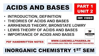 Acid Base And Buffers  Theories Of Acid And Base  Part 1 Unit 2  Inorganic Chemistry 1st semester [upl. by Kall209]