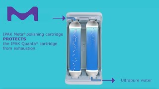 IPAK Meta® amp IPAK Quanta® Polishing Cartridges  MilliQ® IQ amp EQ water purification systems [upl. by Firehs499]