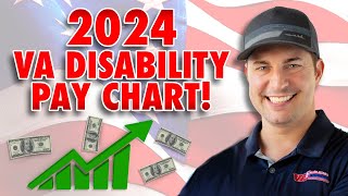 2024 VA Disability Pay Chart  31 COLA Increase [upl. by Paluas]