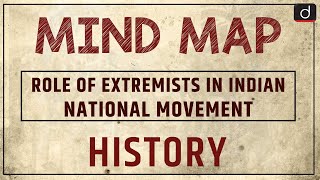 Role of Extremists in Indian National Movement – MINDMAP Drishti IAS [upl. by Breech]