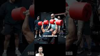 Mr Olympia workout mrolympia chestworkout motivation chest powerlifting [upl. by Hgielyk157]