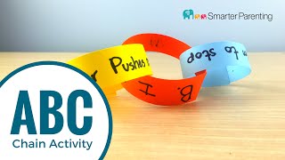 Learn The ABCS Of Behavior A Learning Activity With A Twist [upl. by Ori]