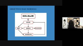 Normas para a Descrição Arquivística no AtoM  Software Livre de Acesso à MemóriaProf Daniel Flores [upl. by Ivek]