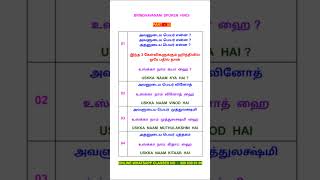 Part 5 Speaking Practice Hindi sentences Daily use Hindi sentences hindilearning learnhindi [upl. by Elyagiba]