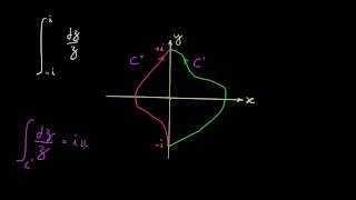 Cálculo de integral complexa com parametrização de caminho [upl. by Omari]