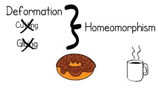 Introduction to Topology Made Easy [upl. by Htebilil]