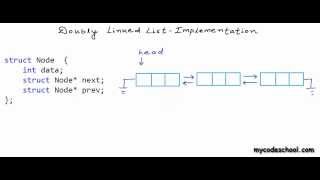 Doubly Linked List  Implementation in CC [upl. by Hedy]