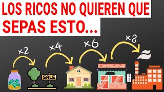 7 REGLAS del Dinero que los RICOS No Quieren que Sepas La Última es la Mejor [upl. by Ballou895]