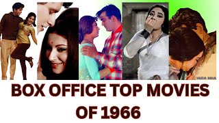 Box office top movies of 1966 [upl. by Anaud]