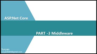 Part 3 Middlewares In ASPNET [upl. by Drahsir]