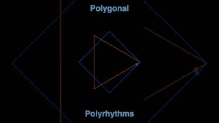 Polygonal Polyrhythms  Stream Highlights June 2 [upl. by Airamat804]