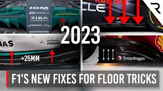 The new F1 rule changes to fight floor tricks in 2023  and why 2022 clampdown is delayed [upl. by Lahsram]