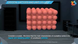 Crystal Lattices And Unit Cells [upl. by Naves]