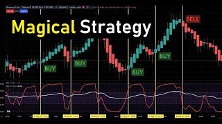 🔴 Double RSI CrossOver amp Heikin Ashi Candles Strategy  MUST BE TRIED [upl. by Gnohc]