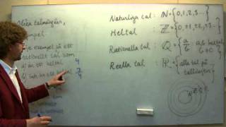 Ma1C Talmängder exempel [upl. by Sascha]