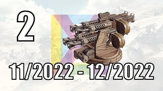 Crossout Clips Retchers Part 2  112023  122023 [upl. by Leuneb]