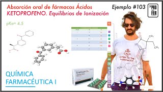 Absorción ketoprofeno Fármacos ácidos con pka entre 2575 Ec HendersonHasselbalch [upl. by Nosnev]