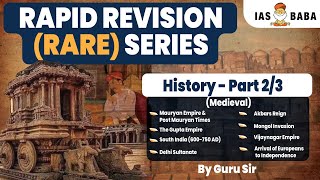 Complete History in 17 Hours Part 2 UPSC PRELIMS 2023 [upl. by Leinnad494]