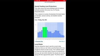 Fishing Tides amp Forecast How To Plan Your Next Fishing Trip With This New Site [upl. by Eittak]