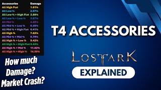 Lost Ark Explained Tier 4 Accessories DPS [upl. by Morganne270]