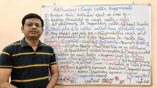 Expectorants and Antitussives Part06 Mechanism of Antitussives  Cough Center Suppressant [upl. by Niboc846]