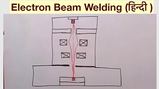 Electron Beam Welding हिन्दी [upl. by Clover258]