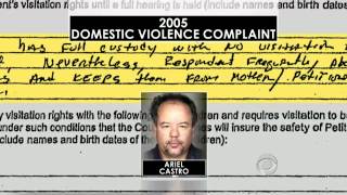 How did Ariel Castro control the victims [upl. by Frodeen]