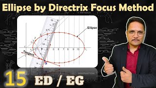 Ellipse by Directrix focus Method  Draw Normal and Tangent to Ellipse  Ellipse Drawing [upl. by Annaihs]