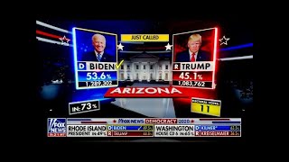 FOX News 2020 State Calls Election Highlights [upl. by Aynatal]